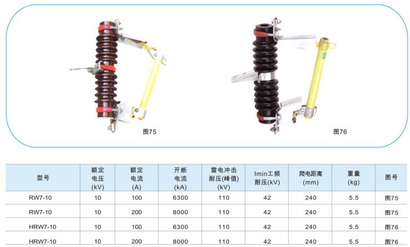 (H)RW7型跌落式熔斷器