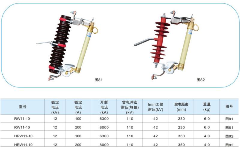 HRW11型跌落式熔斷器