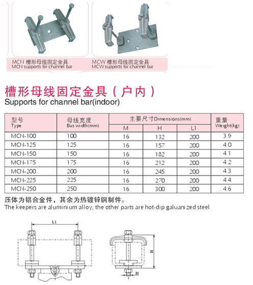 槽形母線固定金具