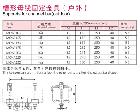 槽形母線固定金具
